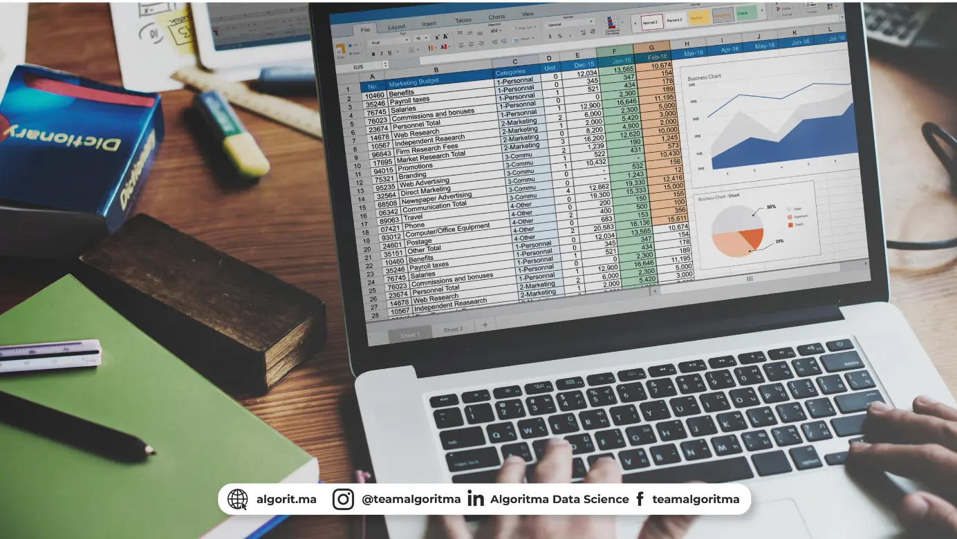 Mengenal Data Preprocessing Dan Tahapan Kerjanya